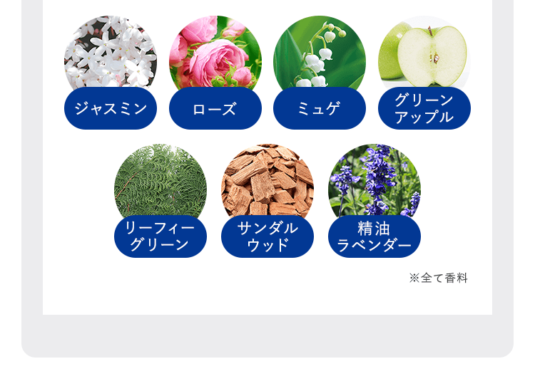 ジャスミン、ローズ、ミュゲ、グリーンアップル…
