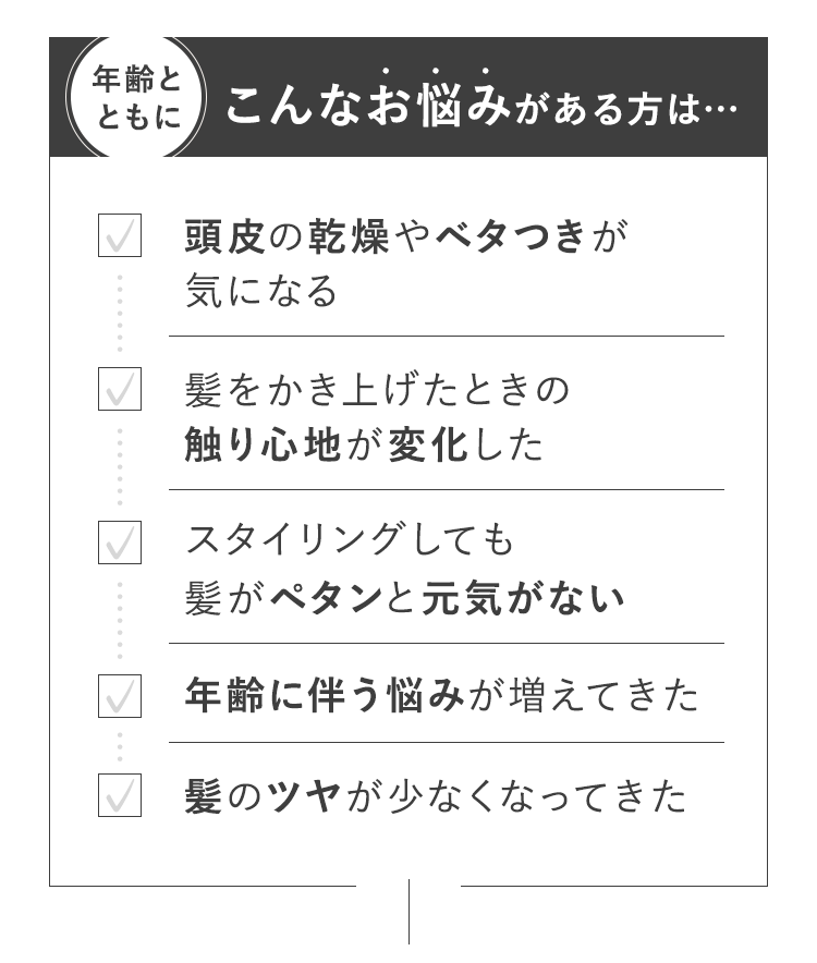 こんなお悩みがある方は…