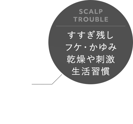 SCALP TROUBLE